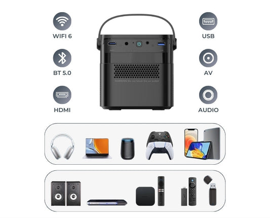 Projecteur vidéo portable Full HD 1080P - 3D