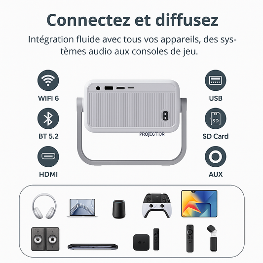 Vidéo Projecteur Android 13 TP350 – Full HD 1080p, 650 ANSI, Netflix Officiel, WiFi 6, Bluetooth 5.2, HDMI/USB – Auto Keystone