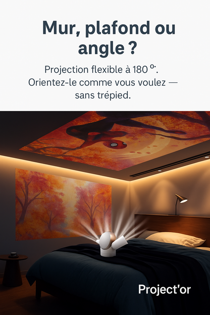 Mini Projecteur Portable HD 1080p  – WiFi, Bluetooth 5.4, Connexion HDMI/USB, Idéal Cinéma Maison et Extérieur