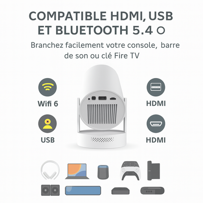 Mini Projecteur Portable HD 1080p  – WiFi, Bluetooth 5.4, Connexion HDMI/USB, Idéal Cinéma Maison et Extérieur
